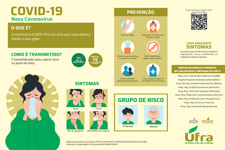 corona virus UFRA infografico site